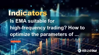 EMAは高周波取引に適していますか？第2レベルのろうそく足のパラメーターを最適化する方法は？