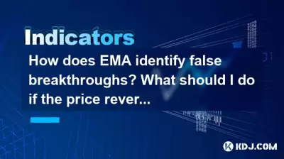 EMA如何識別錯誤的突破？短暫突破後，價格迅速倒轉該怎麼辦？