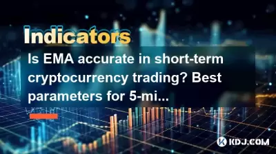 EMAは短期的な暗号通貨取引で正確ですか？ 5分間のチャートに最適なパラメーター