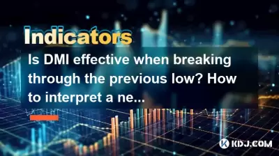 DMI突破以前的低點時有效嗎？如何解釋新的低點但ADX削弱了？