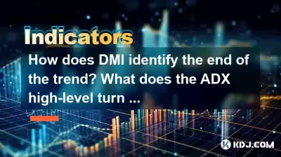 Wie identifiziert DMI das Ende des Trends? Was deutet die ADX-Wendelung auf?