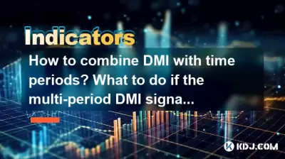 如何將DMI與時間段相結合？如果多周期DMI信號衝突該怎麼辦？