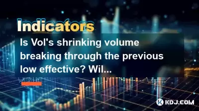 Volのボリュームの縮小は、以前の低い低いものを突破していますか？それは落ち続けますか？