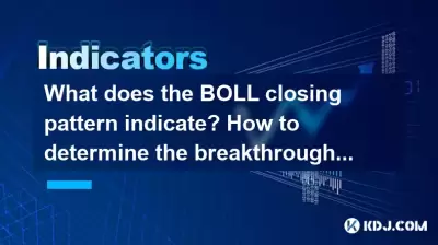 骨閉合模式指示什麼？如何確定波動範圍狹窄的突破方向？