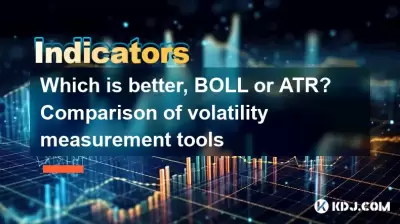 Boll或ATR哪个更好?波动率测量工具的比较 Boll或ATR哪个更好?波动率测量工具的比较