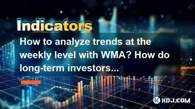 Wie analysiere ich Trends auf wöchentlicher Ebene mit WMA? Wie beziehen sich langfristige Investoren auf die wöchentliche WMA?