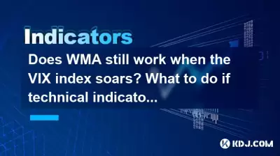 Does WMA still work when the VIX index soars? What to do if technical indicators fail under panic? Does WMA still work when the VIX index soars? What to do if technical indicators fail under panic?