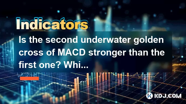Is the second underwater golden cross of MACD stronger than the first one? Which pattern is the most reliable in an oversold rebound? Is the second underwater golden cross of MACD stronger than the first one? Which pattern is the most reliable in an oversold rebound?