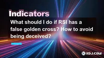 如果RSI有一个虚假的金十字，该怎么办？如何避免被欺骗？