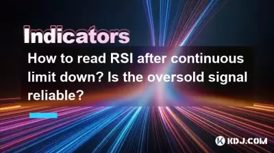 連続制限後にRSIを読む方法は？過剰な信号は信頼できますか？