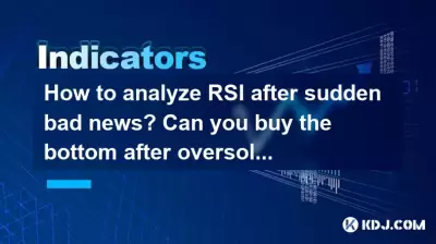 突然の悪いニュースの後にRSIを分析する方法は?売られた後に底を買うことはできますか? 突然の悪いニュースの後にRSIを分析する方法は?売られた後に底を買うことはできますか?