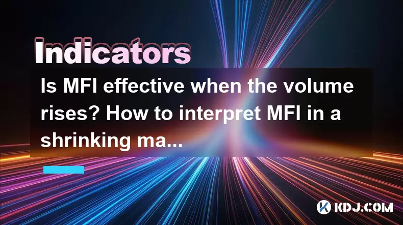 Is MFI effective when the volume rises? How to interpret MFI in a shrinking market? Is MFI effective when the volume rises? How to interpret MFI in a shrinking market?