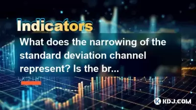 What does the narrowing of the standard deviation channel represent? Is the breakthrough of the upper channel a valid signal? What does the narrowing of the standard deviation channel represent? Is the breakthrough of the upper channel a valid signal?