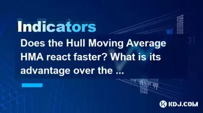 船体移动平均值HMA反应速度会更快吗?与传统移动平均线相比,它的优势是什么? 船体移动平均值HMA反应速度会更快吗?与传统移动平均线相比,它的优势是什么?