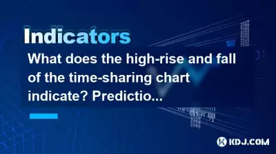 タイムシェアリングチャートの高層と下降は何を示していますか?翌日の傾向の予測スキル タイムシェアリングチャートの高層と下降は何を示していますか?翌日の傾向の予測スキル