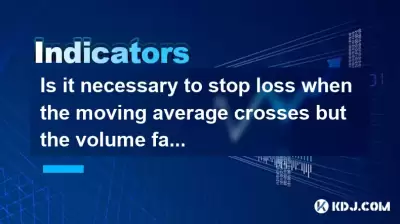移動平均が交差するが、ボリュームが低下するときに損失を止める必要がありますか? 移動平均が交差するが、ボリュームが低下するときに損失を止める必要がありますか?