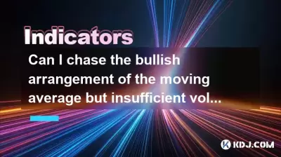 이동 평균의 강세 배열이지만 부피가 충분하지 않습니까?