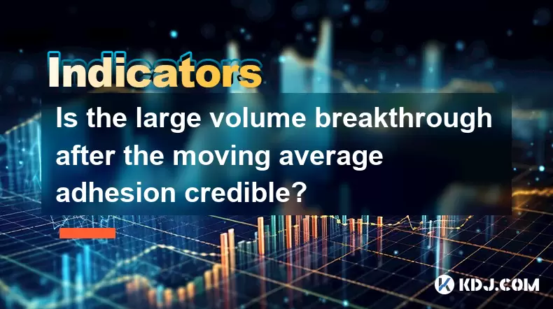Is the large volume breakthrough after the moving average adhesion credible? Is the large volume breakthrough after the moving average adhesion credible?