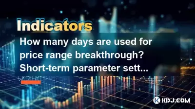 가격 범위 획기적인 날에는 며칠이 소요됩니까? 단기 매개 변수 설정