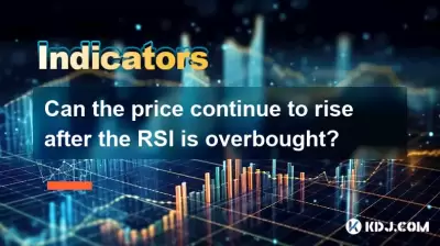 RSI过度购买后，价格可以继续上涨吗？