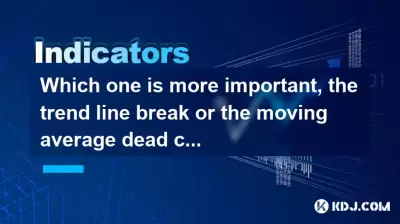 Welches ist wichtiger, die Trendlinienpause oder das gleitende Durchschnittskreuz? Welches ist wichtiger, die Trendlinienpause oder das gleitende Durchschnittskreuz?