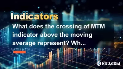 MTM指标在移动平均值上方表示什么？增强动量的信号是什么？