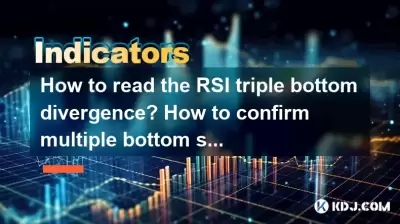 Wie lese ich die RSI -Dreifach -Unter -Divergenz? Wie bestätige ich mehrere untere Signale?