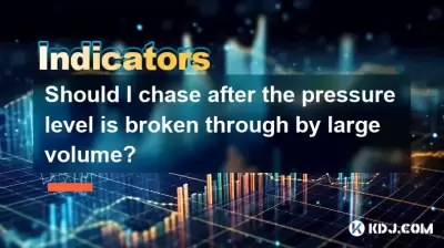 Sollte ich jagen, nachdem der Druckpegel mit großem Volumen durchbrochen wurde?