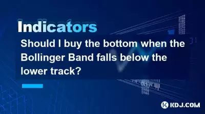 当布林乐队落在下部轨道以下时,我应该购买底部吗? 当布林乐队落在下部轨道以下时,我应该购买底部吗?