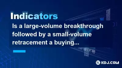 大量のブレークスルーに続いて、少量のリトレースメントが購入ポイントですか? 大量のブレークスルーに続いて、少量のリトレースメントが購入ポイントですか?