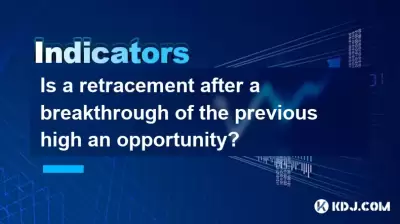 Ist eine Einziehung nach einem Durchbruch der vorherigen Chance? Ist eine Einziehung nach einem Durchbruch der vorherigen Chance?