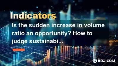 突然の体積比の増加は機会ですか?持続可能性を判断する方法は? 突然の体積比の増加は機会ですか?持続可能性を判断する方法は?