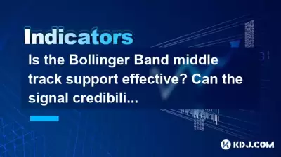 Ist die Bollinger Band Middle Track Support wirksam? Kann die Glaubwürdigkeit der Signal durch Kombination mit dem Handelsvolumen verbessert werden?