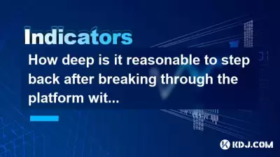 プラットフォームを大量に突破した後、後退するのはどれほど深いのですか?それは機会ですか、それともリスクですか? プラットフォームを大量に突破した後、後退するのはどれほど深いのですか?それは機会ですか、それともリスクですか?