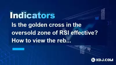 RSI超售區的金十字有效嗎?如何查看反彈空間? RSI超售區的金十字有效嗎?如何查看反彈空間?