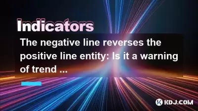The negative line reverses the positive line entity: Is it a warning of trend reversal? The negative line reverses the positive line entity: Is it a warning of trend reversal?