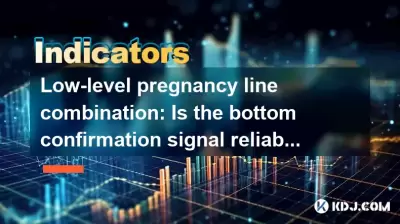 低レベルの妊娠ラインの組み合わせ:ボトム確認信号は信頼できますか? 低レベルの妊娠ラインの組み合わせ:ボトム確認信号は信頼できますか?