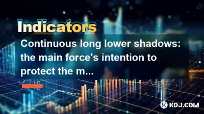 継続的な長い低い影:市場を保護する主力の意図は明らかですか? 継続的な長い低い影:市場を保護する主力の意図は明らかですか?