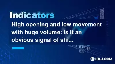 高开口和低移动的量很大：这是一个明显的装运信号吗？