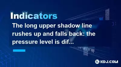 긴 상단 그림자 라인이 서두르고 뒤로 물러납니다. 압력 수준은 돌파하기가 어렵습니까? 긴 상단 그림자 라인이 서두르고 뒤로 물러납니다. 압력 수준은 돌파하기가 어렵습니까?