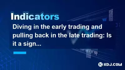 在早期交易中潜水并在晚期交易中退缩：这是洗涤完成的信号吗？