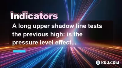 Ein langer oberer Schattenlinie testet das vorherige Hoch: Ist das Druckniveau wirksam?