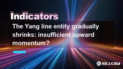 Yang Lineエンティティは徐々に縮小します:上向きの勢いが不十分ですか? Yang Lineエンティティは徐々に縮小します:上向きの勢いが不十分ですか?
