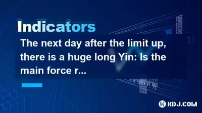 Am nächsten Tag nach der Grenze gibt es ein riesiges langes Yin: Läuft die Hauptkraft weg? Am nächsten Tag nach der Grenze gibt es ein riesiges langes Yin: Läuft die Hauptkraft weg?