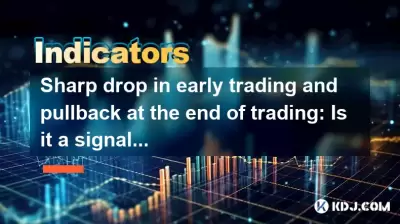Scharfer Rückgang des frühen Handels und Rückzugs am Ende des Handels: Ist es ein Signal für das Ende der Wäsche? Scharfer Rückgang des frühen Handels und Rückzugs am Ende des Handels: Ist es ein Signal für das Ende der Wäsche?