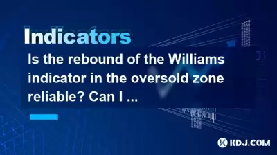 威廉姆斯指标的反弹是否可靠？我可以进入市场吗？