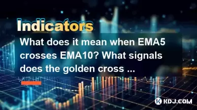 EMA5がEMA10を交差させるとき、それはどういう意味ですか？ゴールデンクロスEMA20はどのような信号を明らかにしますか？
