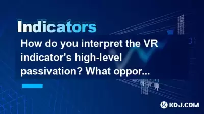 VRインジケーターのハイレベルの不動態化をどのように解釈しますか?低レベルのリバウンドはどのような機会を示しますか? VRインジケーターのハイレベルの不動態化をどのように解釈しますか?低レベルのリバウンドはどのような機会を示しますか?