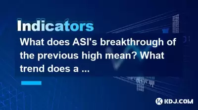 ASI对以前的高位的突破意味着什么?低于先前低点的突破趋势是什么? ASI对以前的高位的突破意味着什么?低于先前低点的突破趋势是什么?