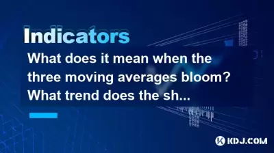 当三个移动平均值开花时，这是什么意思？短职位安排表明什么趋势？